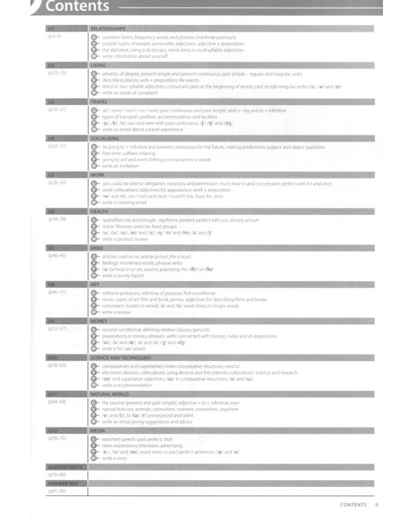 Language Hub. Pre-Intermediate. Workbook with key and access to audio