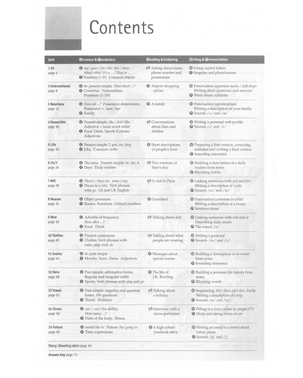 New Inside Out. Beginner. Workbook with key (+CD)