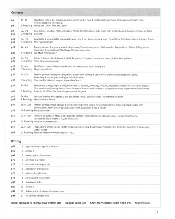 Straightforward. Pre-intermediate. Second Edition. Workbook with answer key (+CD)