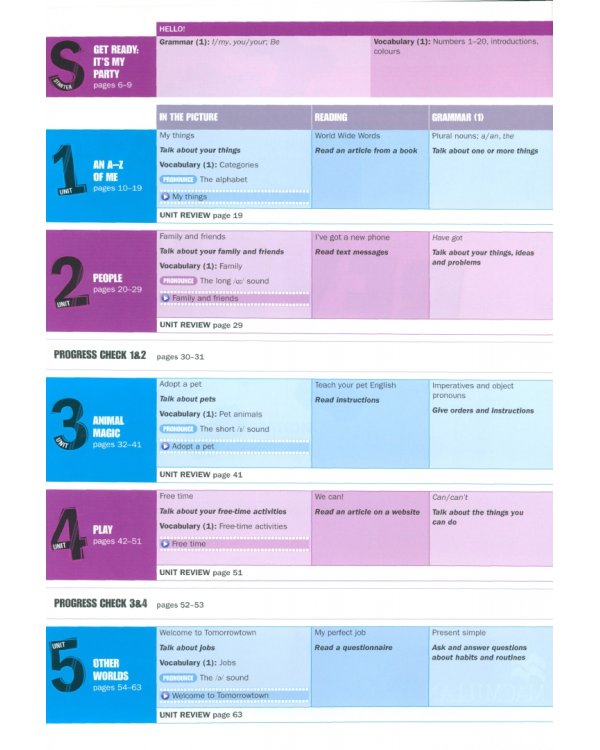 Beyond. A1+. Student's Book Pack