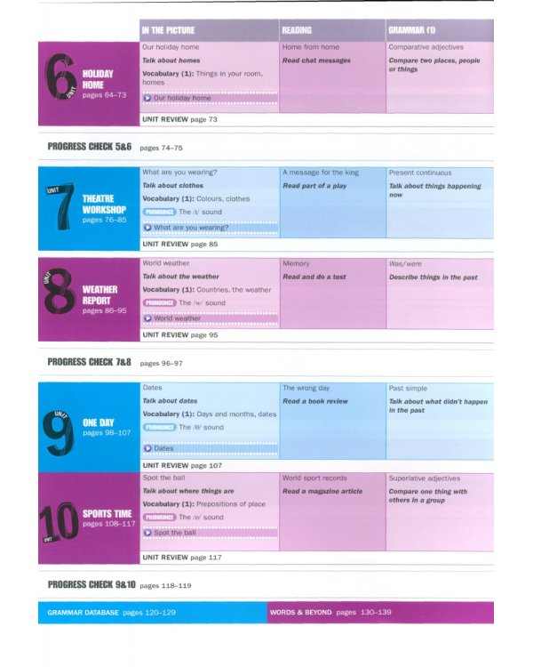 Beyond. A1+. Student's Book Pack