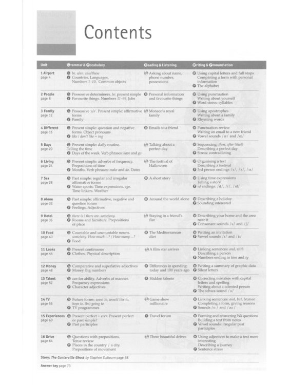 New Inside Out. Elementary. Workbook with key (+CD)