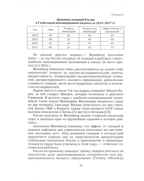 Инновационное предпринимательство в России: тренды, инструменты и потенциал развития. Монография
