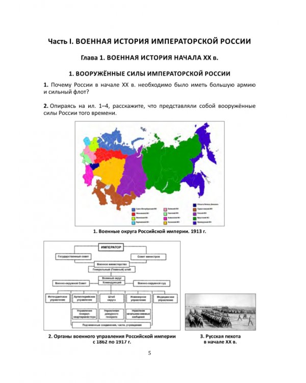 Военная история России XX – начала XXI в. 11 класс. Рабочая тетрадь