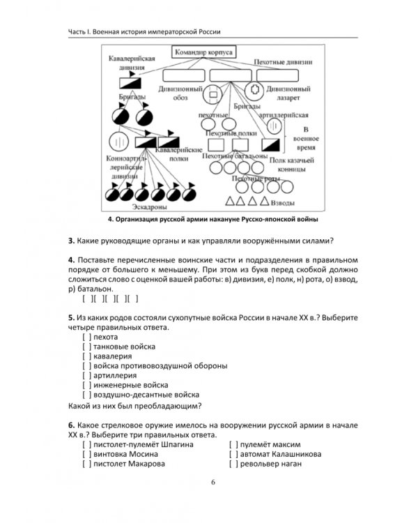 Военная история России XX – начала XXI в. 11 класс. Рабочая тетрадь