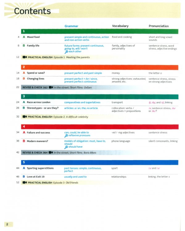 English File. Third Edition. Intermediate. Student's Book with Oxford Online Skills