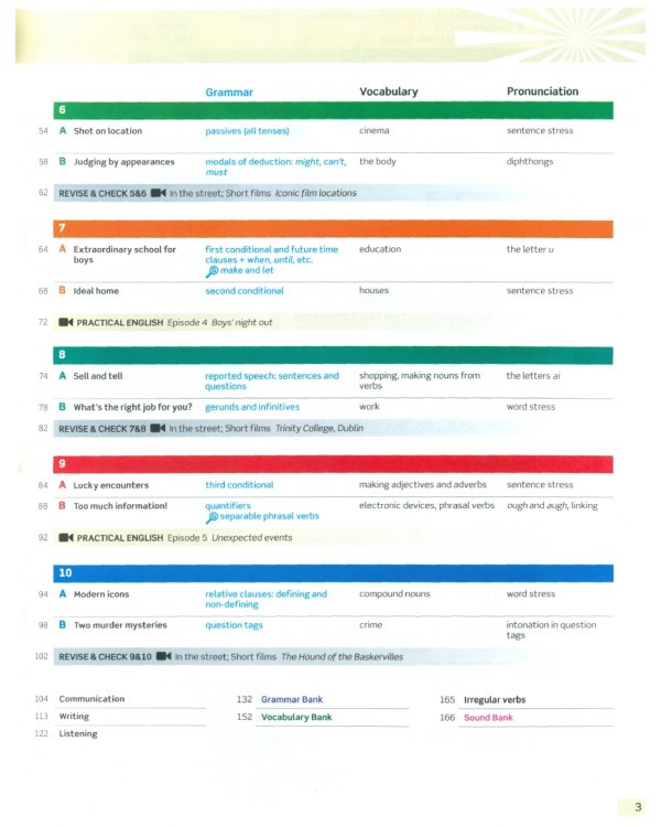 English File. Third Edition. Intermediate. Student's Book with Oxford Online Skills