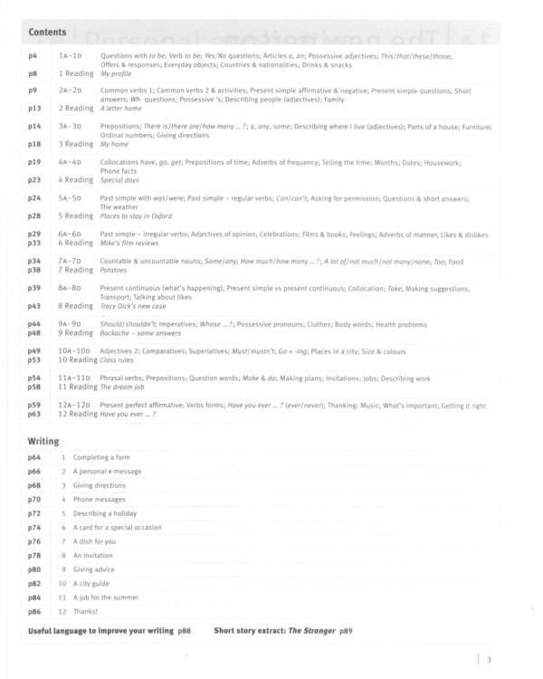 Straightforward. Second Edition. Elementary. Workbook without key (+CD)