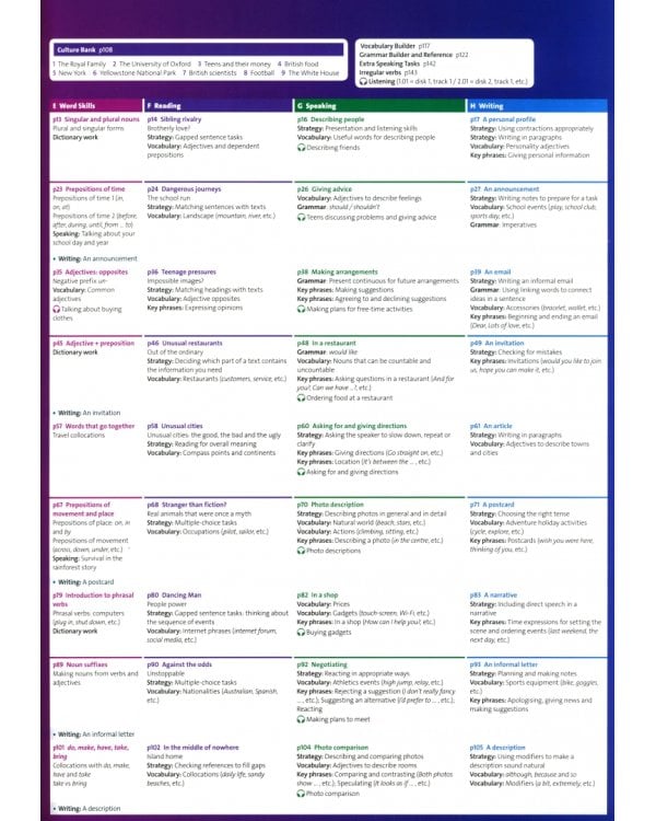 Solutions. Third Edition. Elementary. Student's Book and Online Practice Pack