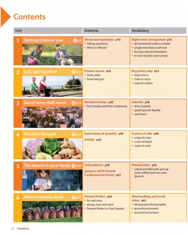 Headway. Fifth Edition. Pre-Intermediate. Student's Book with Online Practice