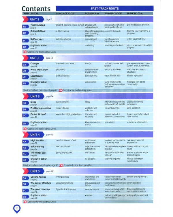 Roadmap C1-C2. Student's Book and Interactive eBook with Online Pracrice, Digital Resources and App