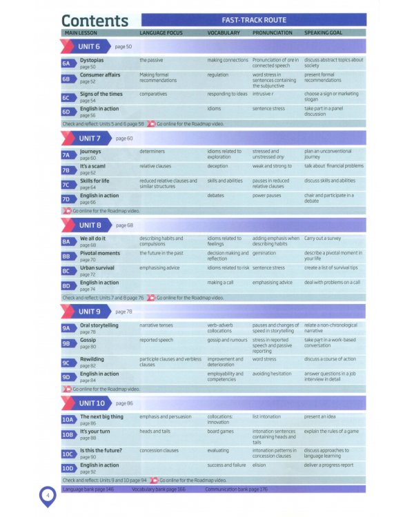 Roadmap C1-C2. Student's Book and Interactive eBook with Online Pracrice, Digital Resources and App