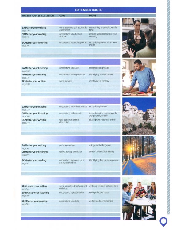 Roadmap C1-C2. Student's Book and Interactive eBook with Online Pracrice, Digital Resources and App