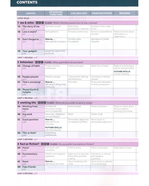 Speakout. 3rd Edition. B1+. Student's Book and eBook with Online Practice