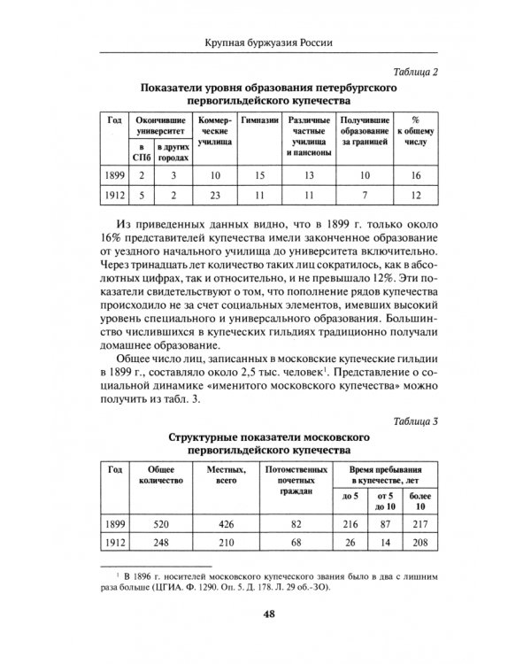 Крупная буржуазия России