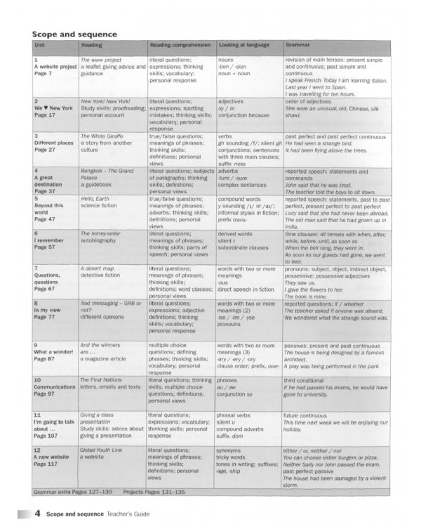 English World. Level 8. Teacher's Book