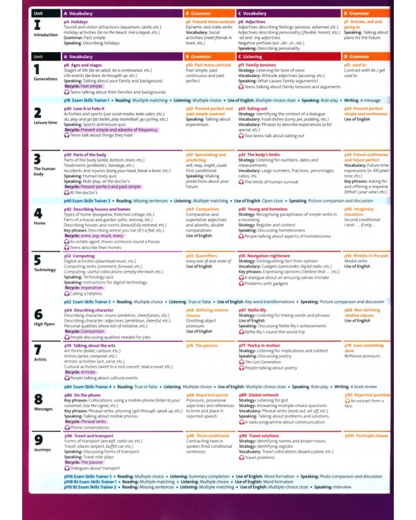 Solutions. Third Edition. Intermediate. Student's Book and Online Practice Pack