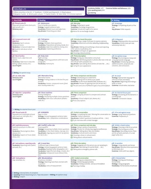 Solutions. Third Edition. Intermediate. Student's Book and Online Practice Pack