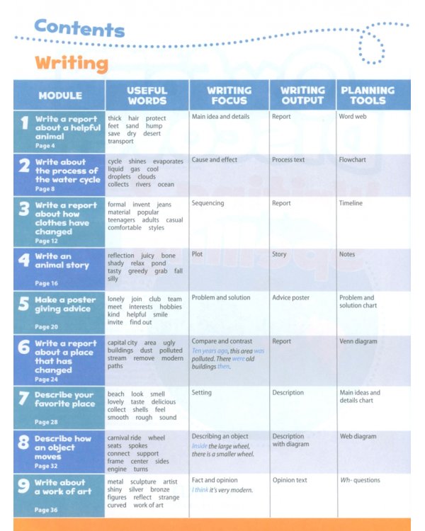 Oxford Discover. Second Edition. Level 2. Writing and Spelling
