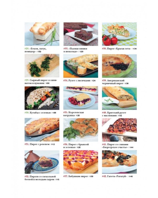 Всё о пирогах