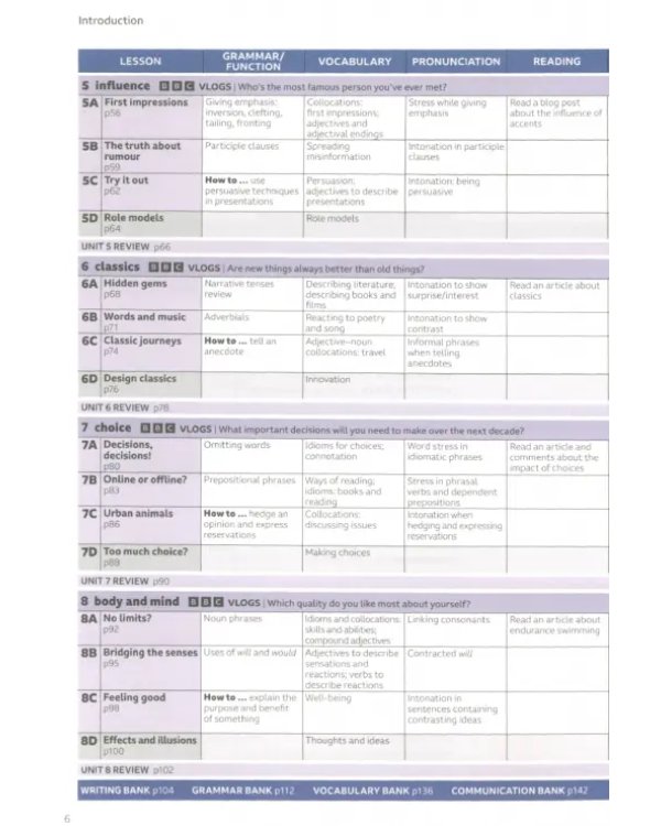 Speakout. 3rd Edition. C1-C2. Teacher's Book with Teacher's Portal Access Code
