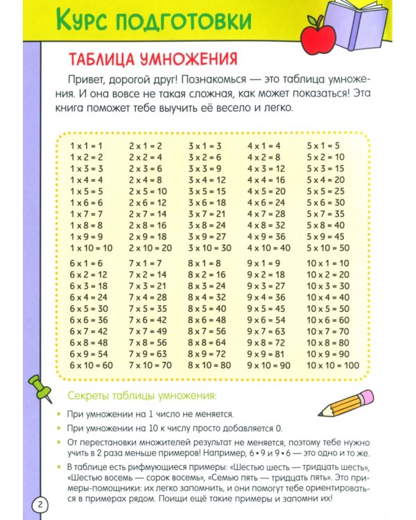 Учим таблицу умножения