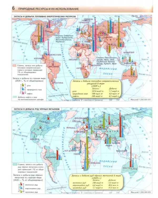 География. Экономическая и социальная география мира. 10-11 классы. Атлас