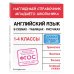 Английский язык в схемах, таблицах, рисунках. 1-4 классы