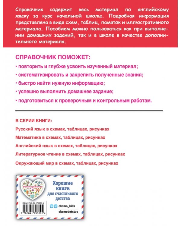 Английский язык в схемах, таблицах, рисунках. 1-4 классы