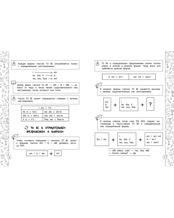 Английский язык в схемах, таблицах, рисунках. 1-4 классы