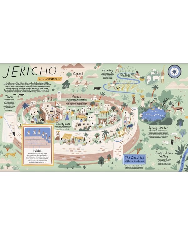 British Museum History of the World in 25 Cities