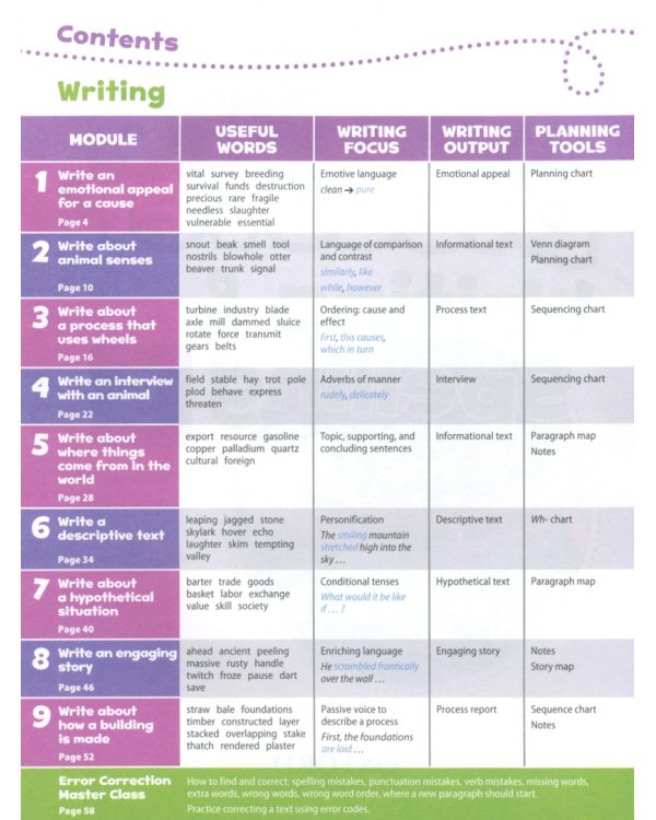 Oxford Discover. Second Edition. Level 5. Writing and Spelling