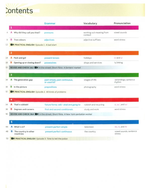 English File. Third Edition. Intermediate Plus. Student's Book with Oxford Online Skills