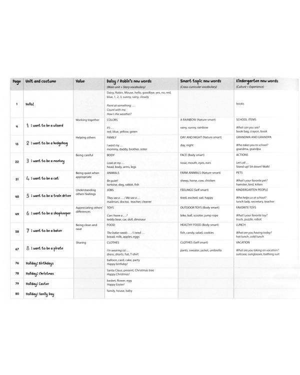 Mouse and Me! Plus Level 1. Student Book Pack