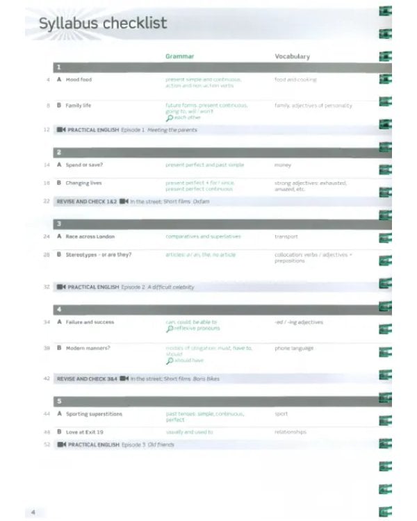 English File. Third Edition. Intermediate. Teacher's Book with Test and Assessment CD-ROM