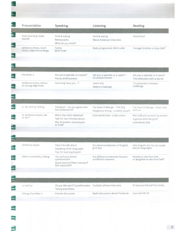 English File. Third Edition. Intermediate. Teacher's Book with Test and Assessment CD-ROM