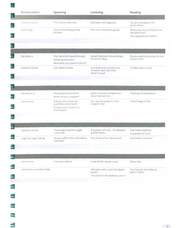 English File. Third Edition. Intermediate. Teacher's Book with Test and Assessment CD-ROM