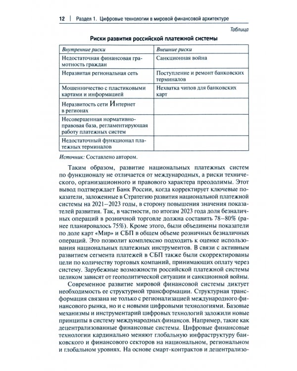 Инновационные финансовые механизмы для стратегического развития России. Монография