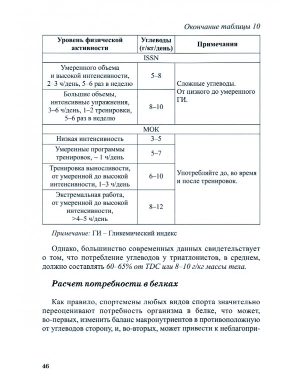 Питание в триатлоне. Учебно-методическое пособие