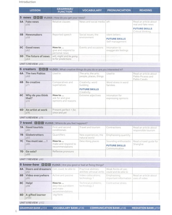 Speakout. 3rd Edition. B1. Teacher's Book with Teacher's Portal Access Code