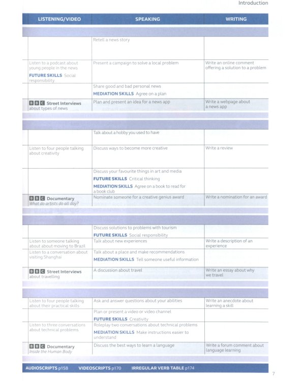 Speakout. 3rd Edition. B1. Teacher's Book with Teacher's Portal Access Code