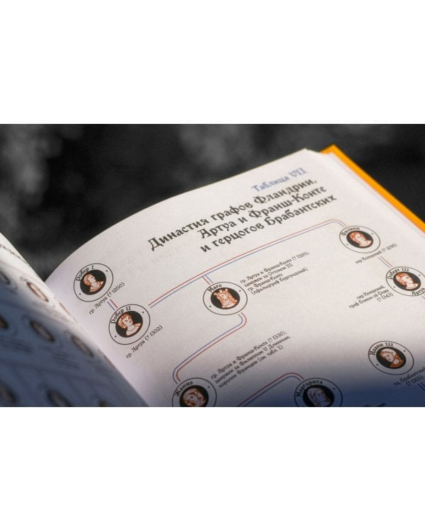 Осень Средневековья