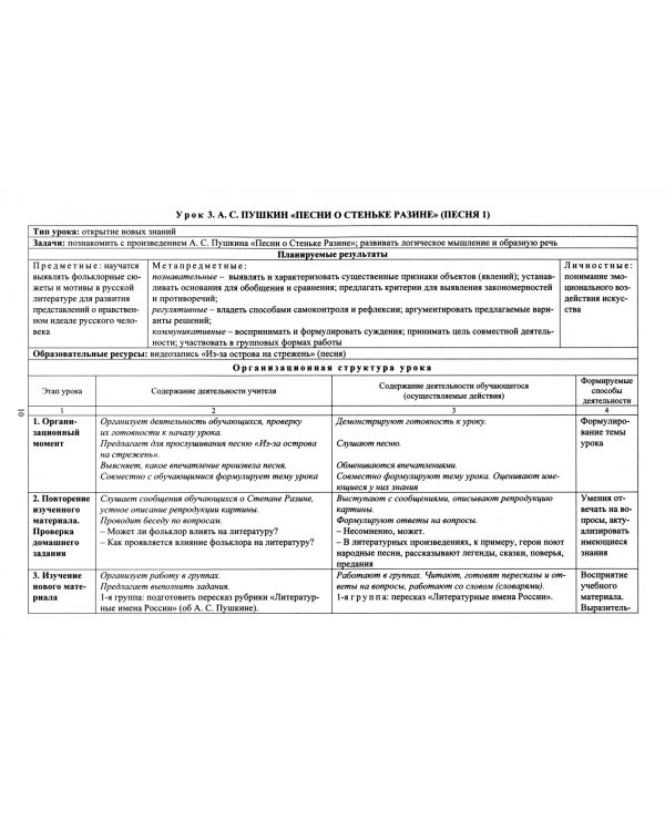Родная русская литература. 7 класс. Технологические карты уроков по учебнику О.М. Александровой и др
