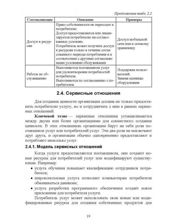 Управление ИТ-услугами по ITIL 4. Учебное пособие для вузов