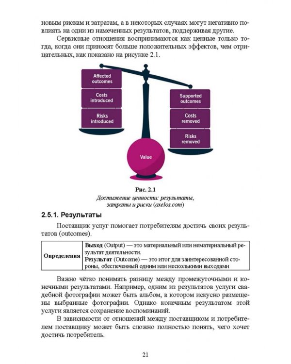 Управление ИТ-услугами по ITIL 4. Учебное пособие для вузов