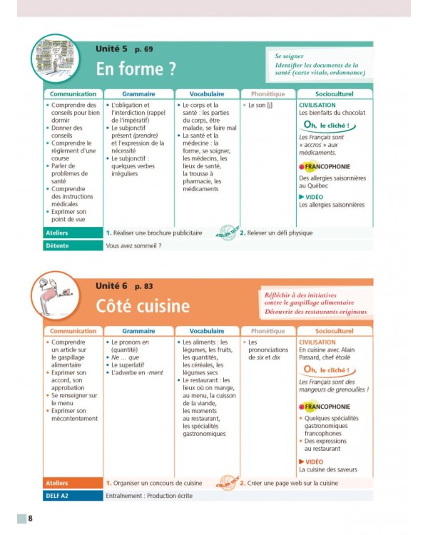 Edito 2 niv.A2 – Livre + CD mp3 + DVD