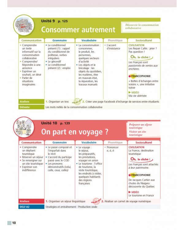 Edito 2 niv.A2 – Livre + CD mp3 + DVD