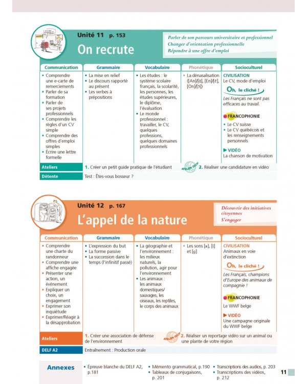 Edito 2 niv.A2 – Livre + CD mp3 + DVD