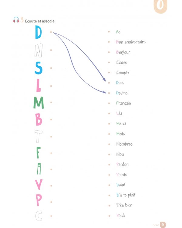 Bonne nouvelle ! 1. A1.1. Cahier d’exercices + CD mp3