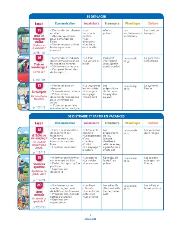 Communication essentielle du français. A1 + didierfle app